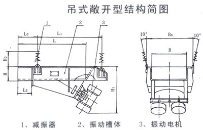 吊式敞开型电机振动给料机结构简图