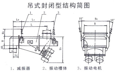 吊式封闭型电机振动给料机结构简图